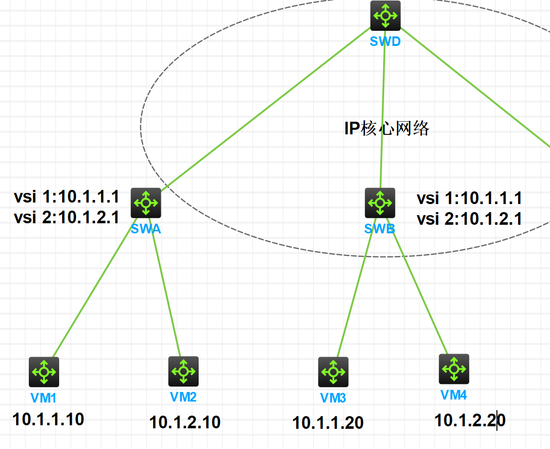 以太网交换基础-2026-0801-12:56:09-12