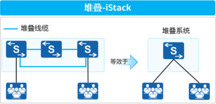 以太网链路聚合基础-2026-0801-12:56:12-12