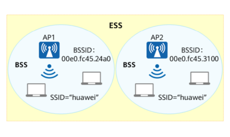 初识WLAN-2026-0801-12:57:15-16