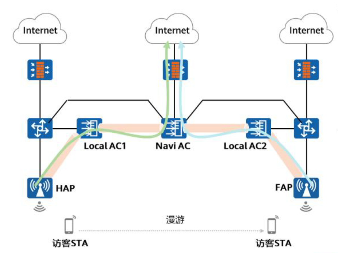 初识WLAN-2026-0801-12:57:21-31