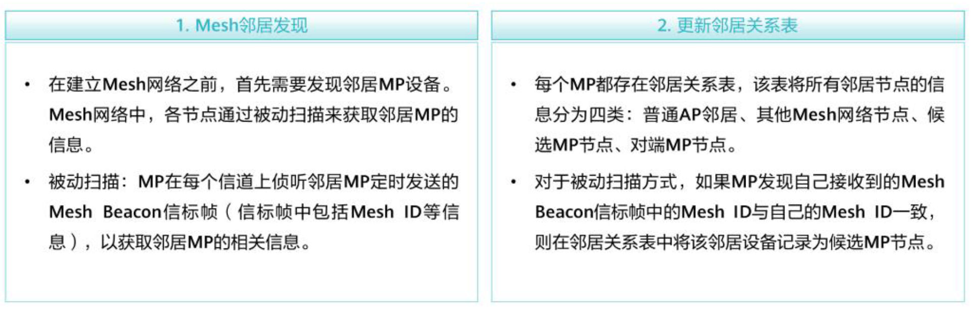 初识WLAN-2026-0801-12:57:23-35