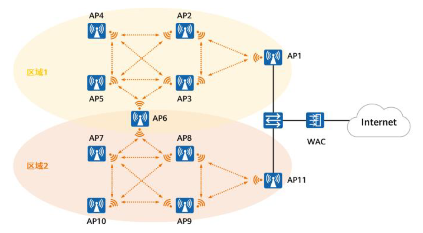 初识WLAN-2026-0801-12:57:26-42