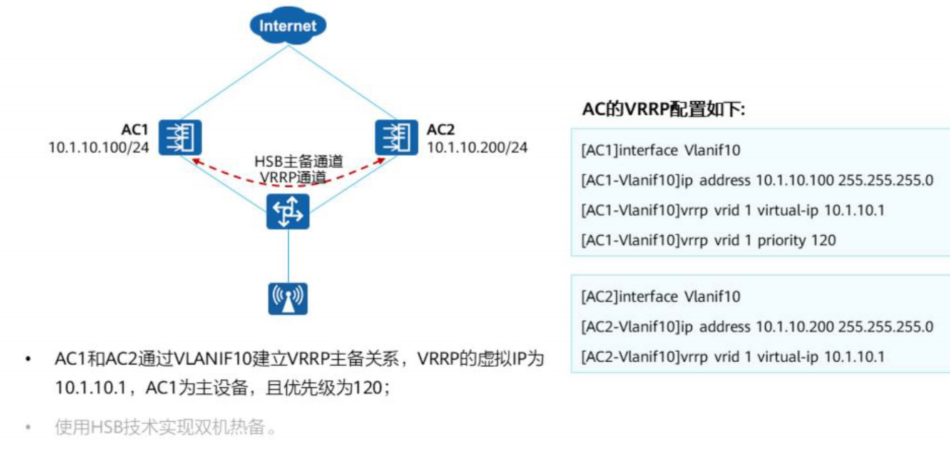 大型WLAN技术-2026-0801-12:57:15-12
