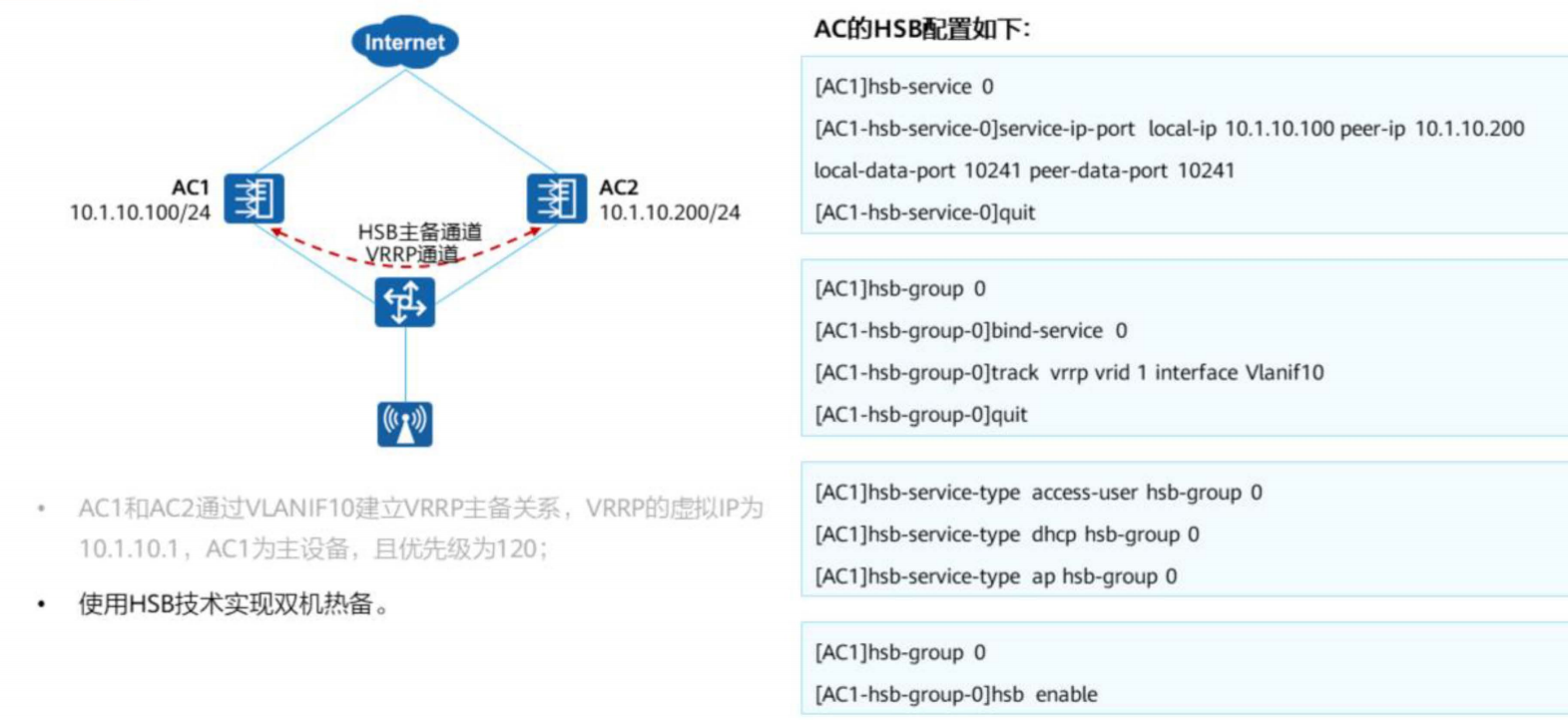 大型WLAN技术-2026-0801-12:57:15-13