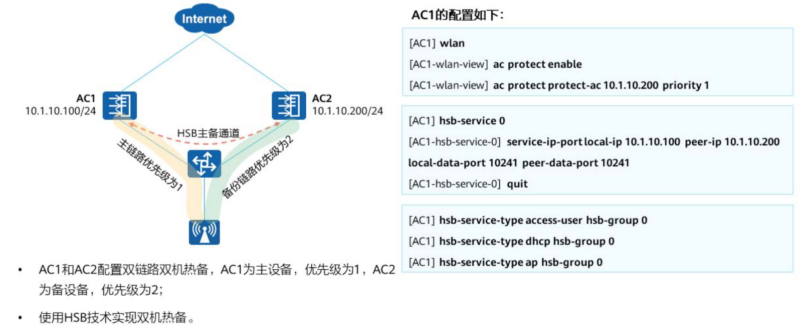 大型WLAN技术-2026-0801-12:57:17-17