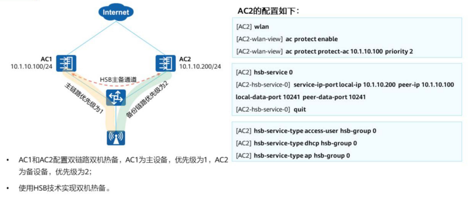 大型WLAN技术-2026-0801-12:57:17-18