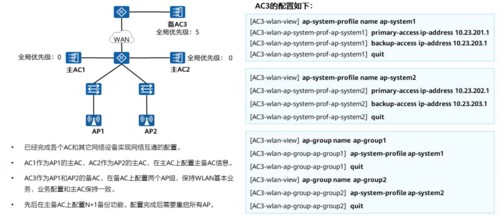 大型WLAN技术-2026-0801-12:57:19-24