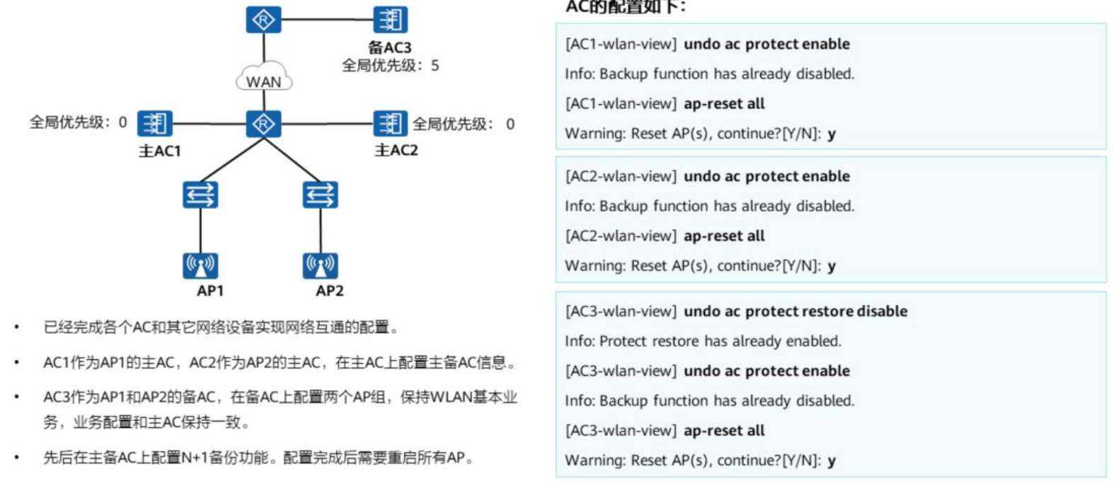 大型WLAN技术-2026-0801-12:57:20-25