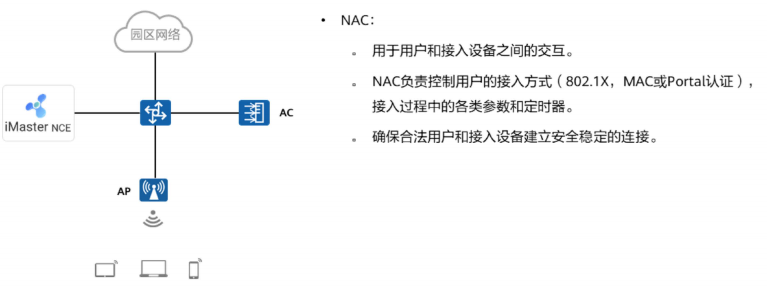 大型WLAN技术-2026-0801-12:57:20-26