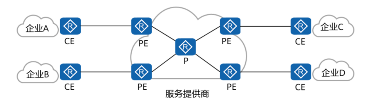 浅析广域网-2026-0801-12:55:58-2