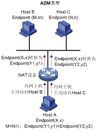 浅析NAT-2026-0801-12:55:59-2