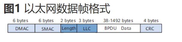 生成树协议-2026-0801-12:56:05-6