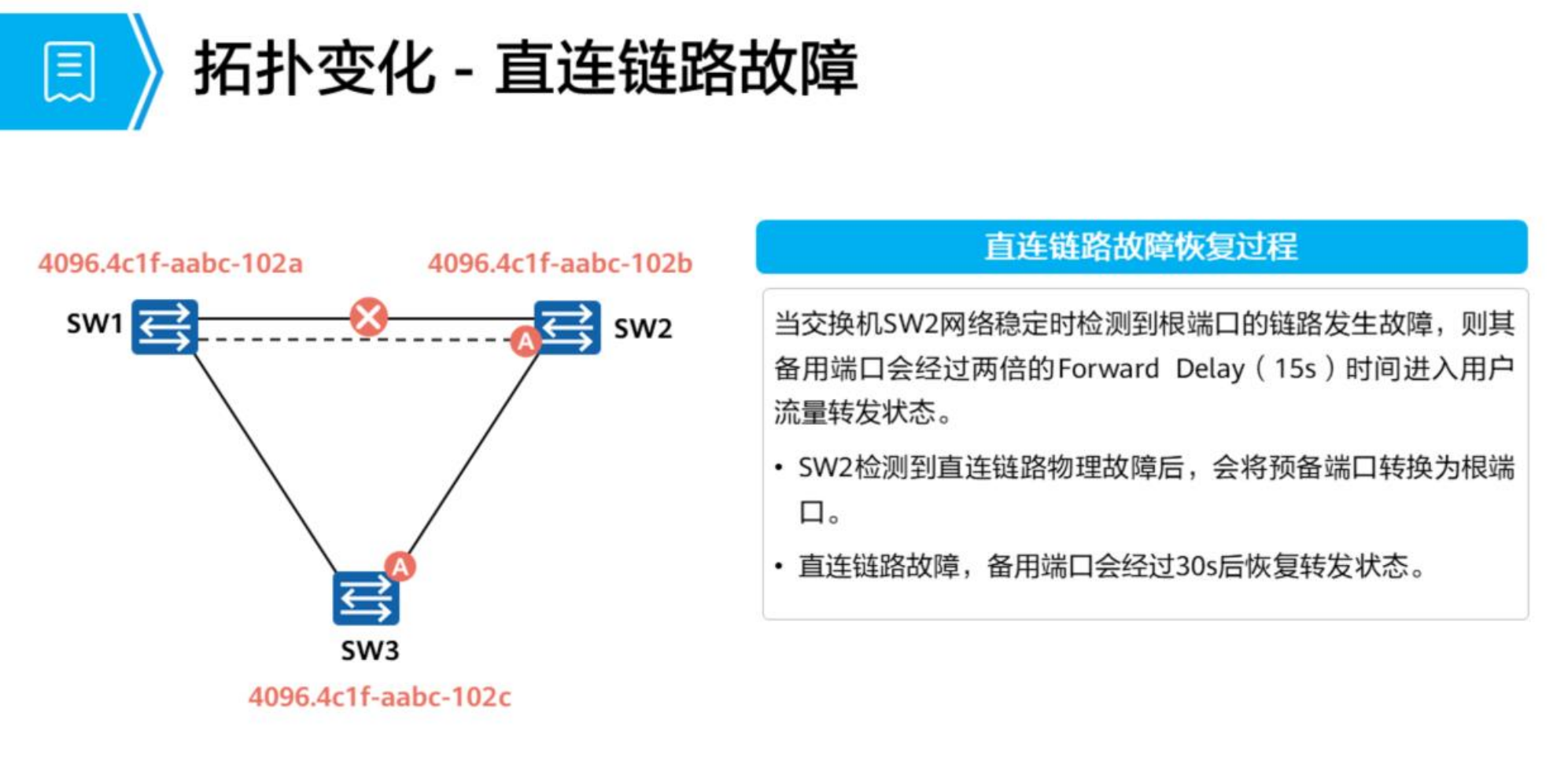 生成树协议-2026-0801-12:56:07-14