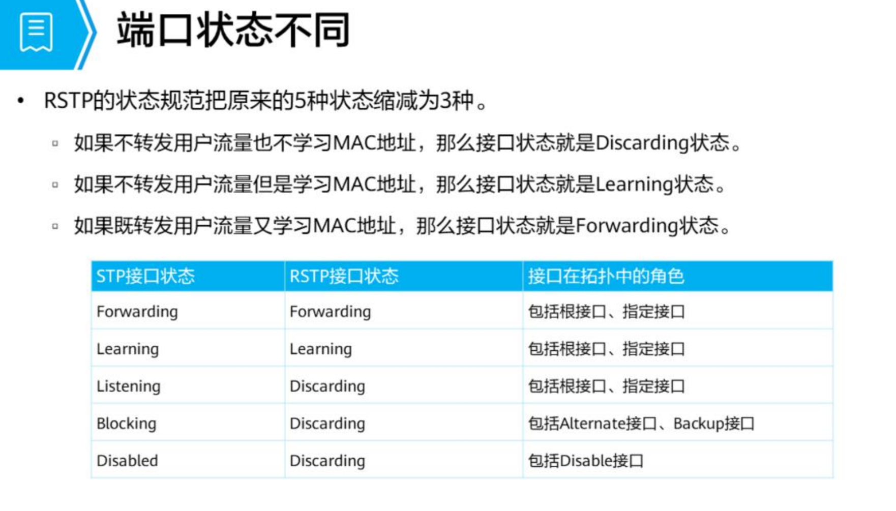 生成树协议-2026-0801-12:56:12-26