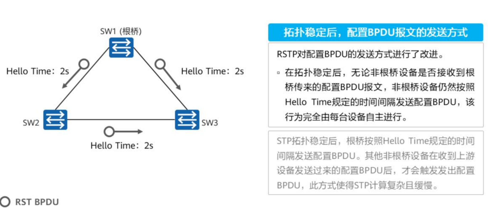 生成树协议-2026-0801-12:56:13-27