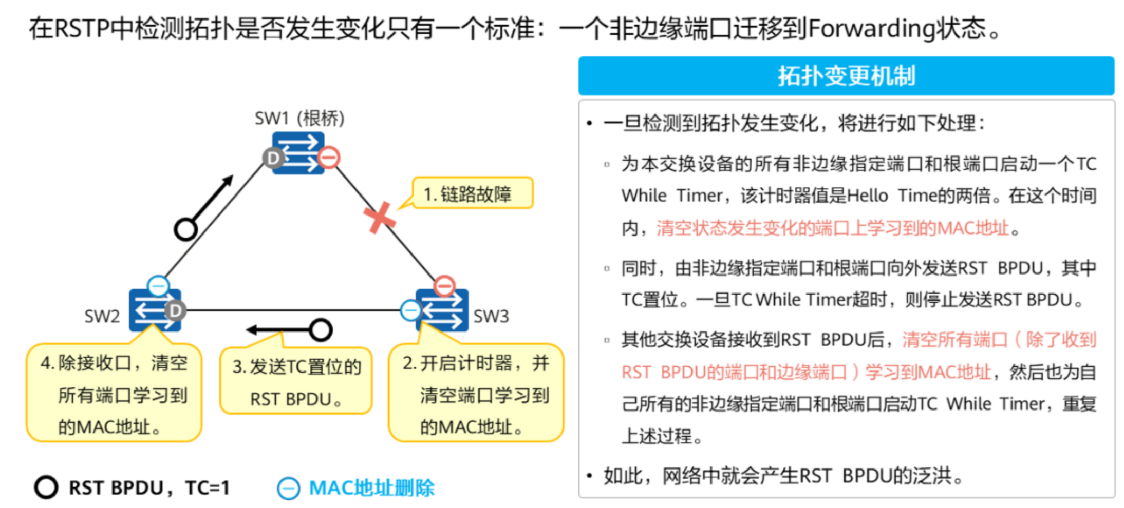 生成树协议-2026-0801-12:56:17-37