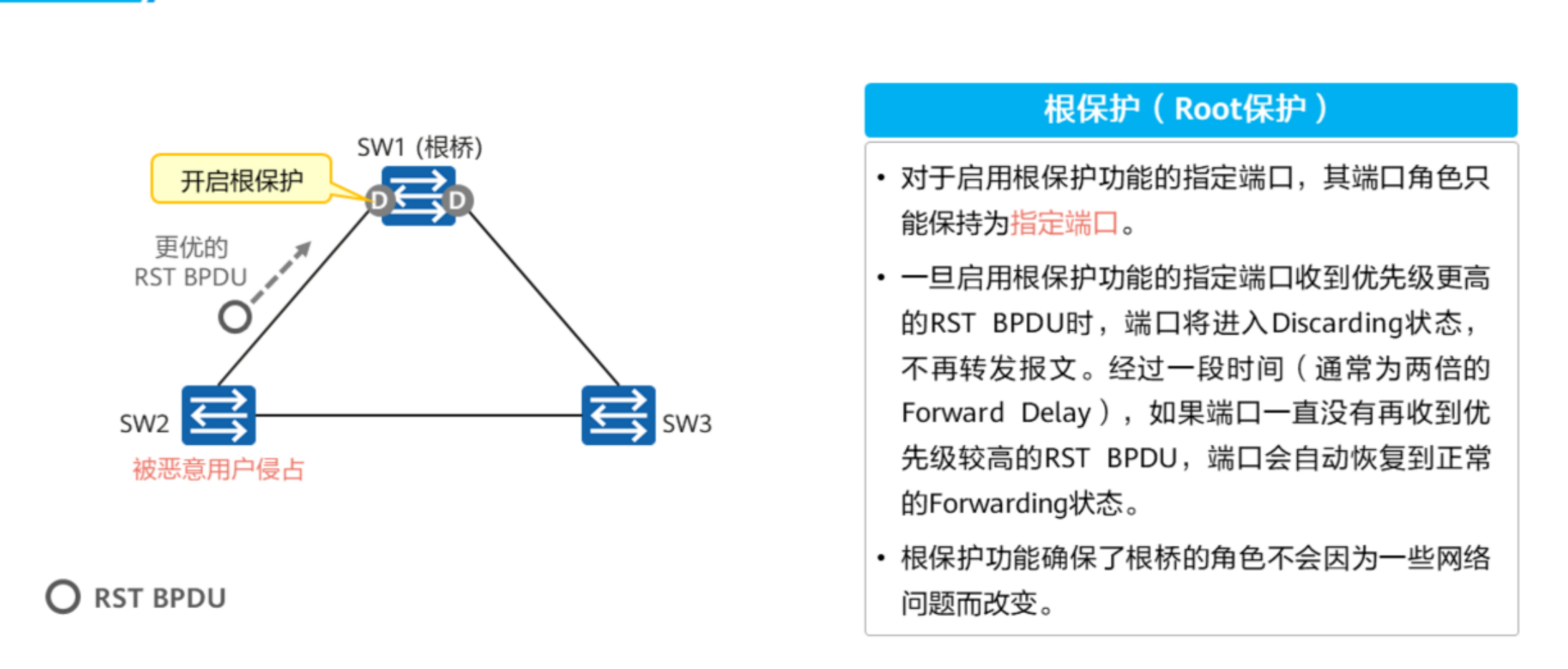 生成树协议-2026-0801-12:56:18-40