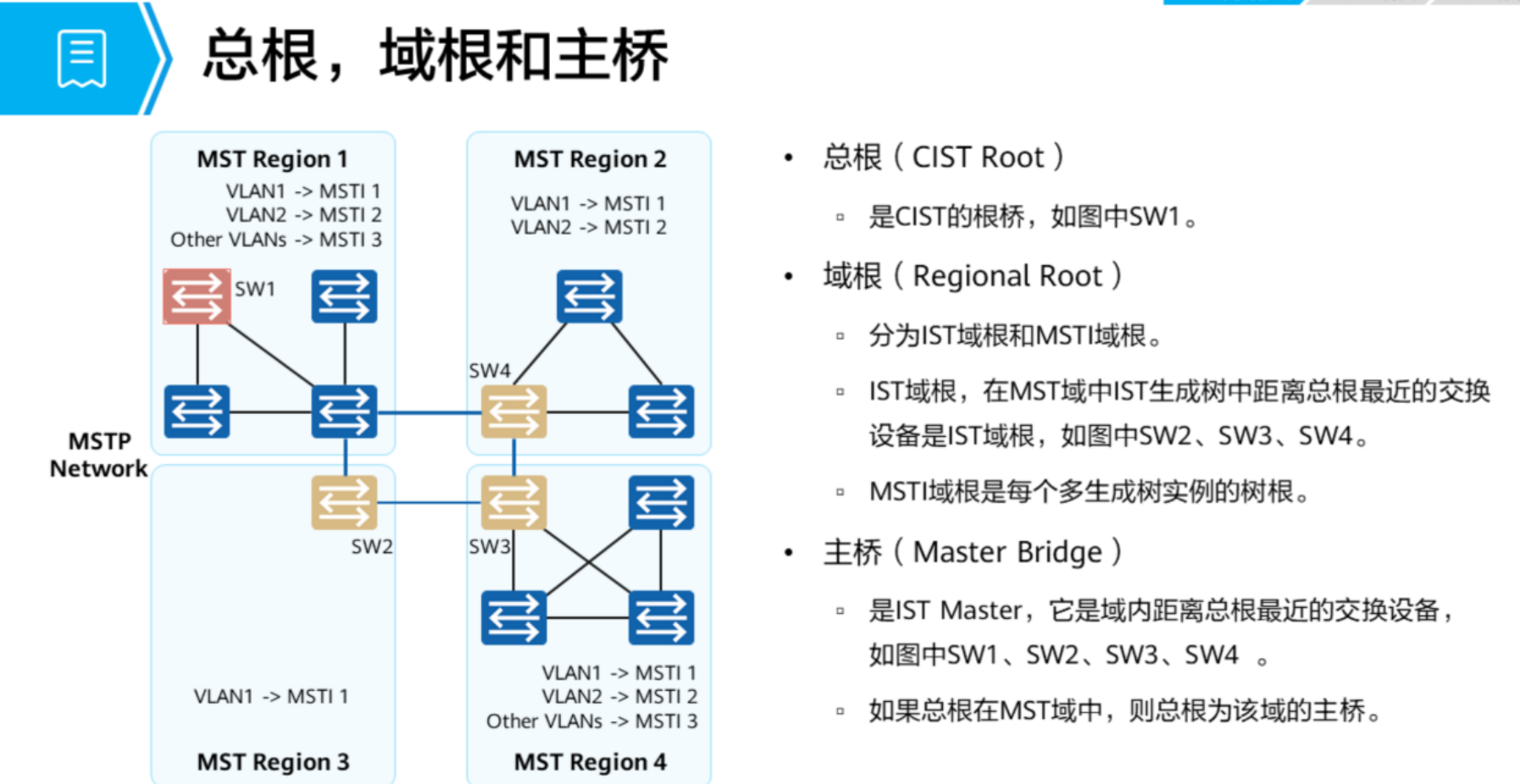 生成树协议-2026-0801-12:56:24-57