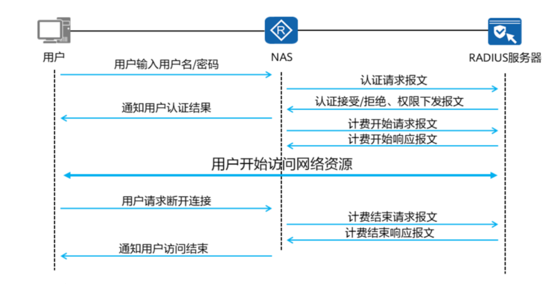 认识AAA-2026-0801-12:56:01-2