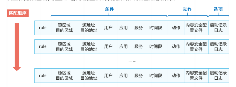 防火墙(HW)-2026-0801-12:54:40-9