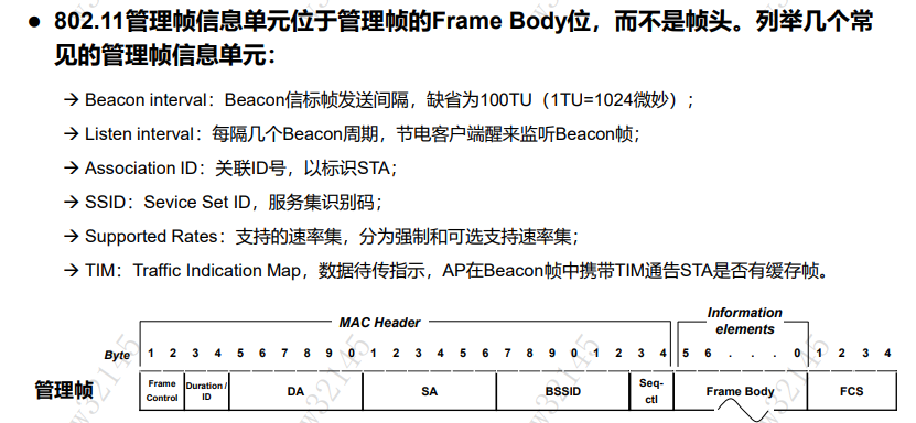 802.11MAC层技术-2026-0801-12:57:12-15