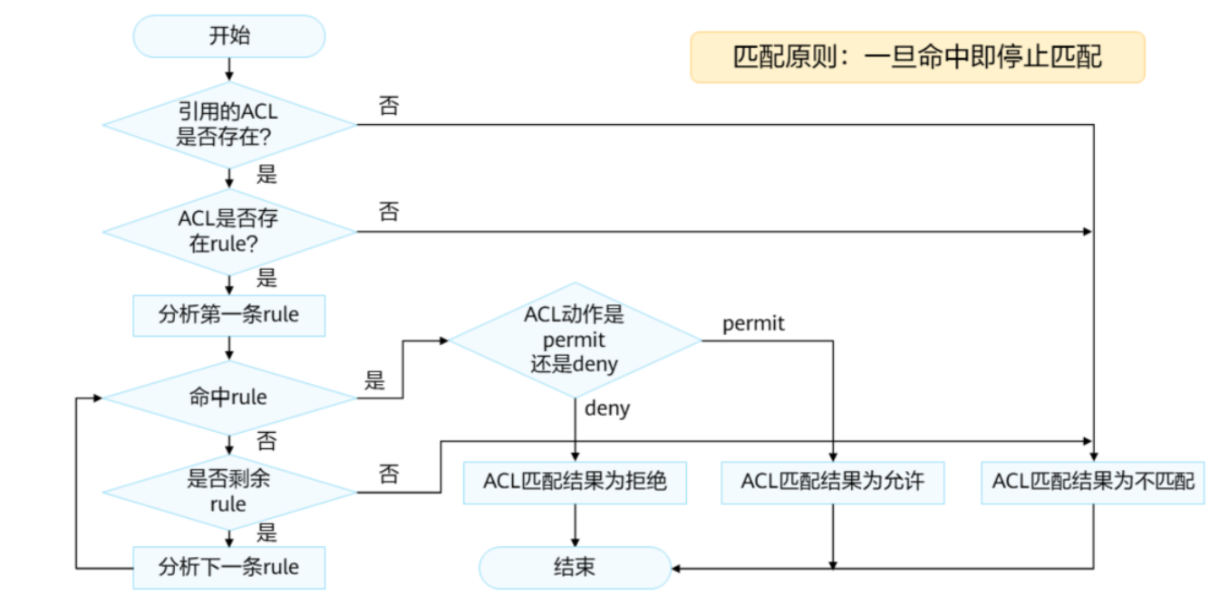 ACL-2026-0801-12:56:10-3
