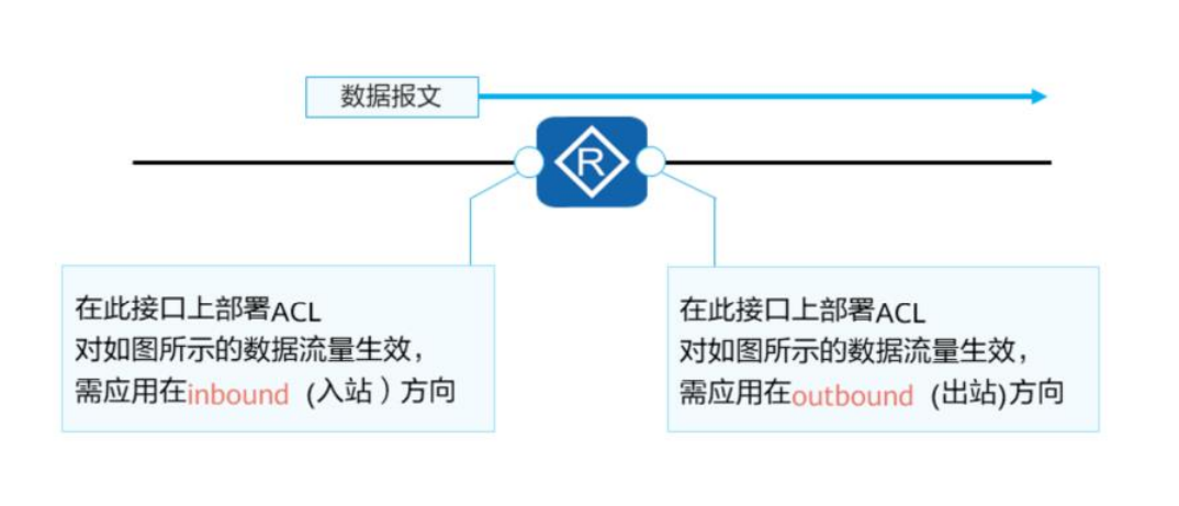 ACL-2026-0801-12:56:10-4