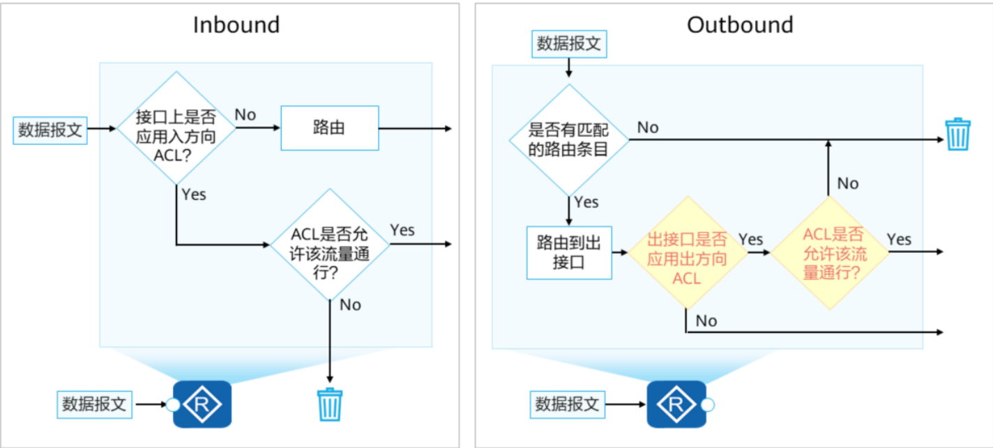 ACL-2026-0801-12:56:10-5