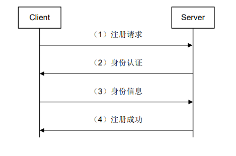 ADVPN-2026-0801-12:56:12-5