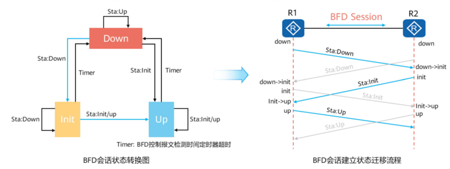 BFD基础-2026-0801-12:56:13-4