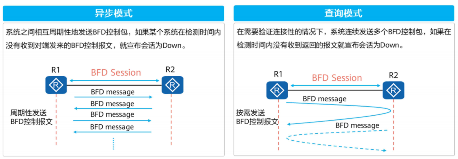 BFD基础-2026-0801-12:56:14-5