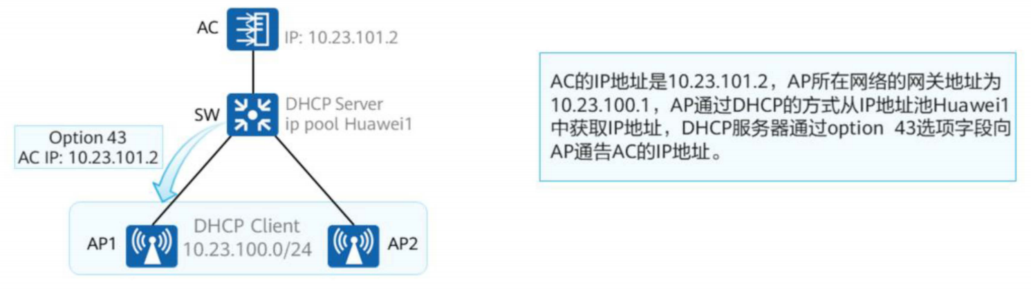 DHCP基础-2026-0801-12:56:20-6