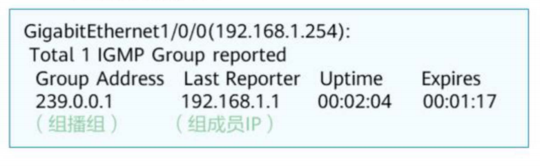 IGMP基础-2026-0801-12:56:24-2