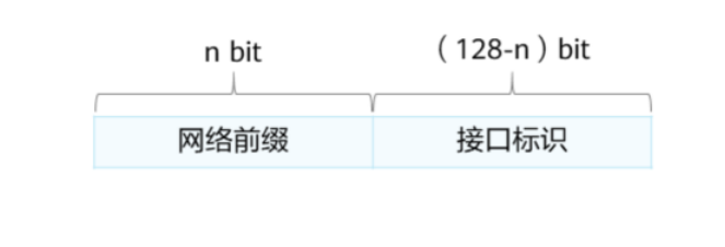 IP路由基础-2026-0801-12:56:28-8