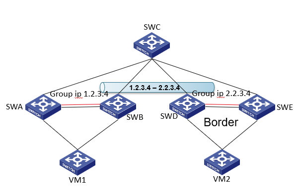 M-LAG简介-2026-0801-12:56:47-44