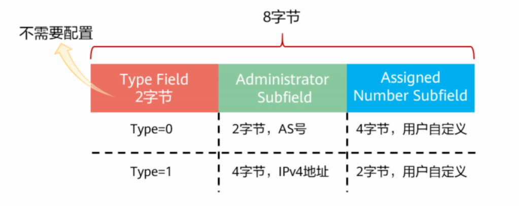 MPLS-VPN-2026-0801-12:56:37-6