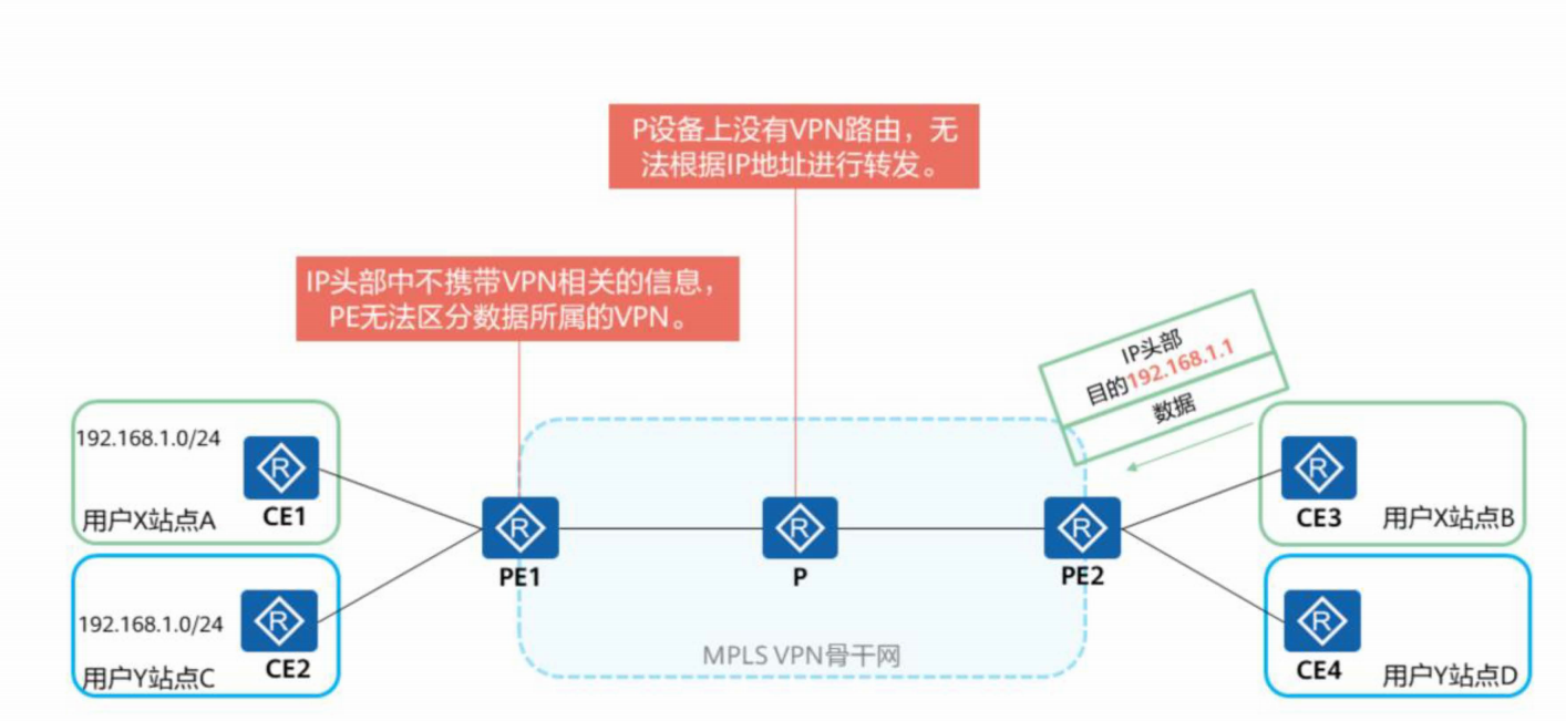 MPLS-VPN-2026-0801-12:56:38-9