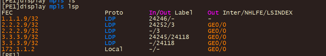MPLS-VPN-2026-0801-12:56:44-24