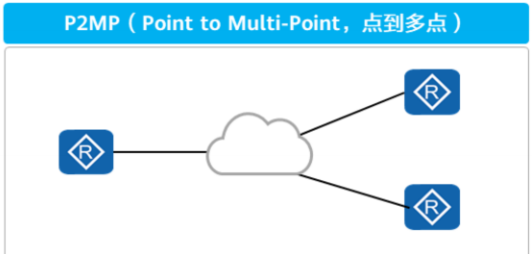 OSPF基础-2026-0801-12:56:43-5