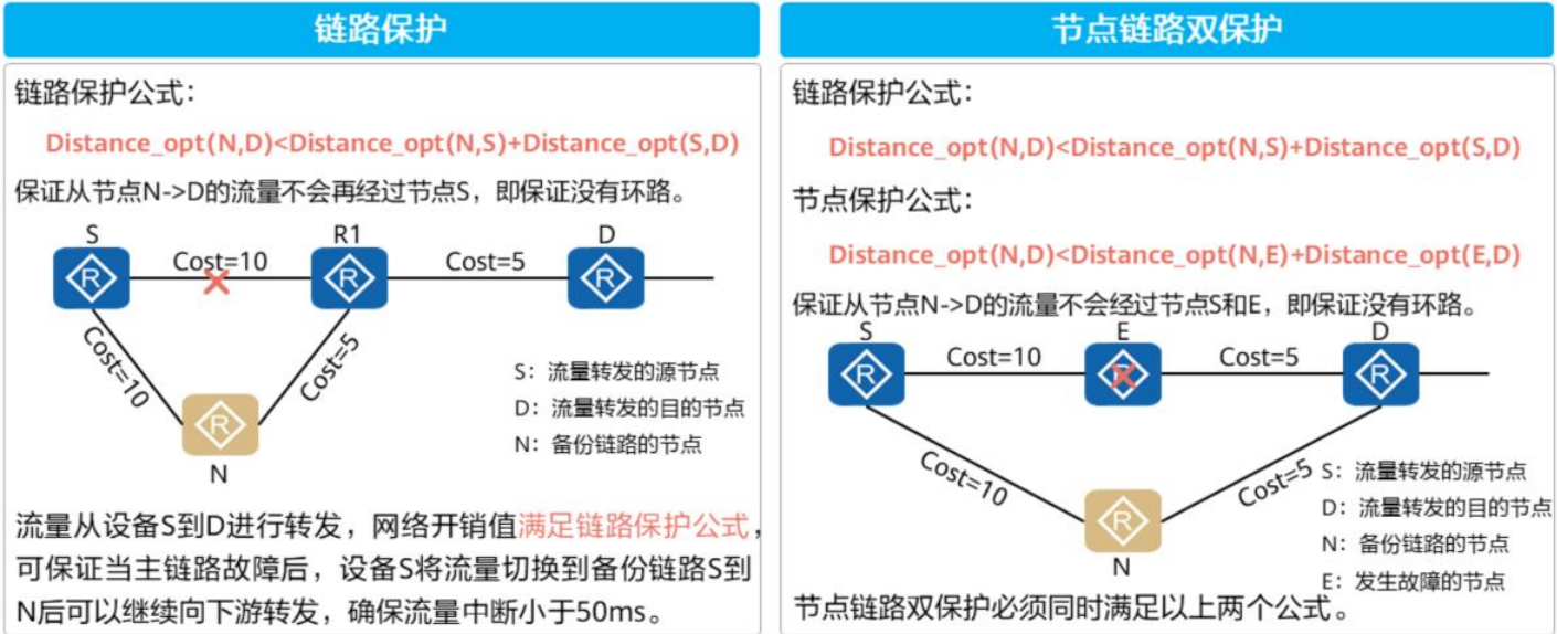 OSPF基础-2026-0801-12:56:52-31