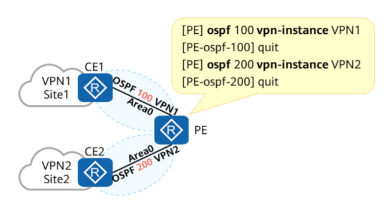 OSPF基础-2026-0801-12:56:53-32