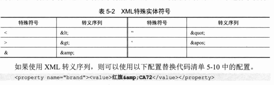 Spring4.x-chapter5笔记-2026-0801-12:58:46-16