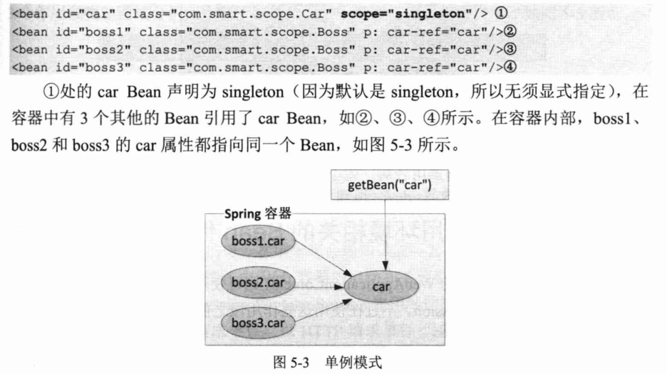 Spring4.x-chapter5笔记-2026-0801-12:59:11-36