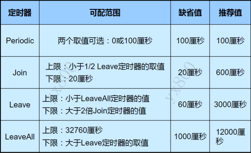 VLAN扩展技术-2026-0801-12:56:56-2