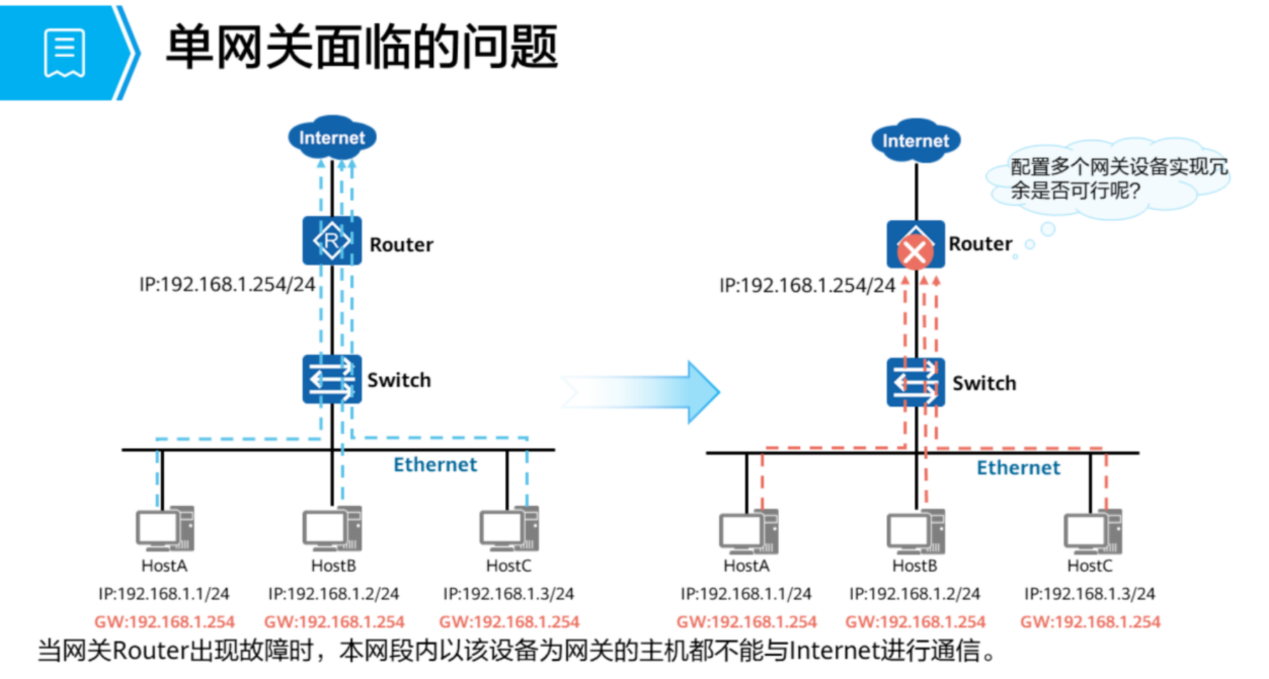VRRP-2026-0801-12:56:59-1
