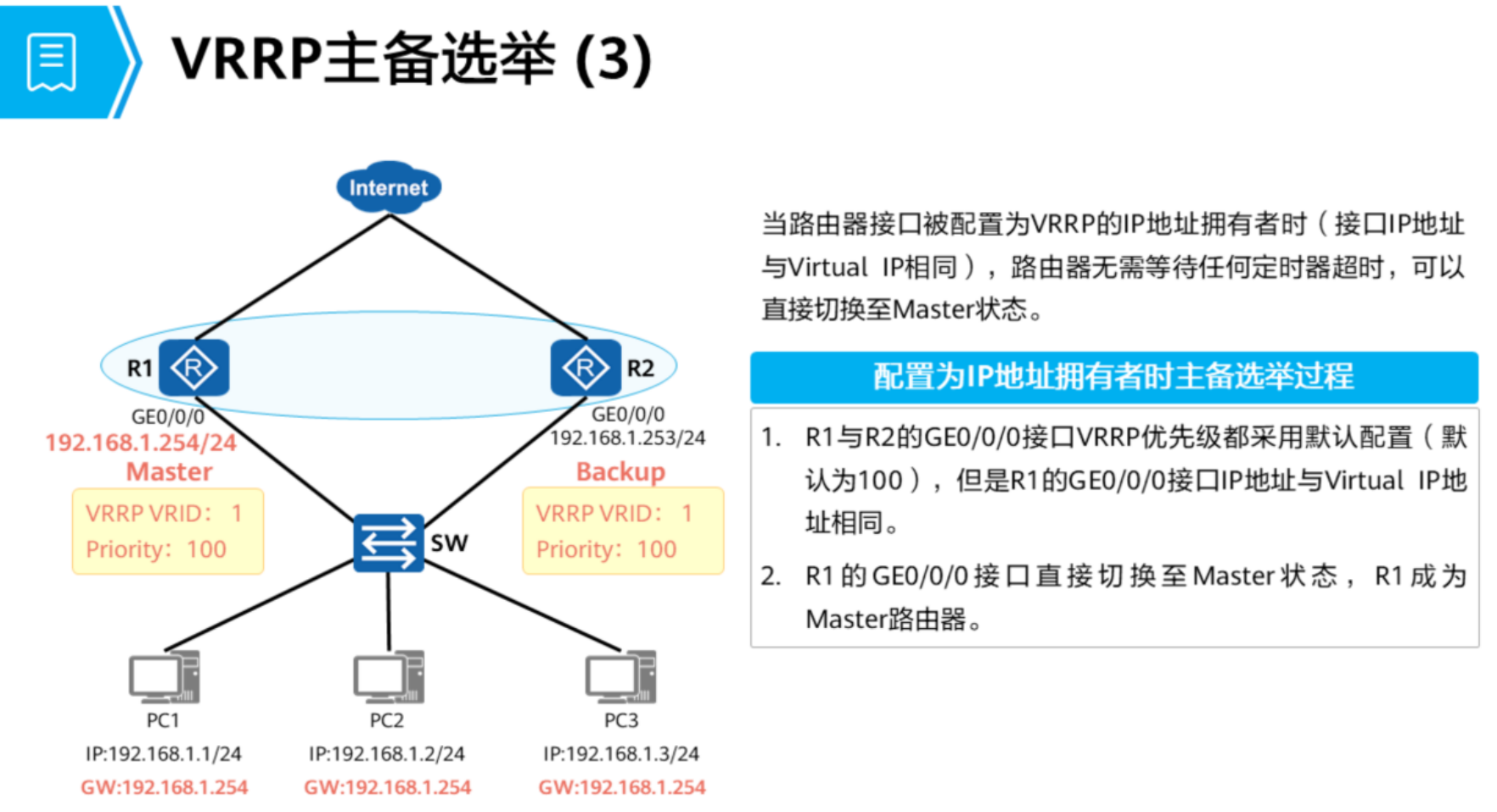 VRRP-2026-0801-12:57:03-9