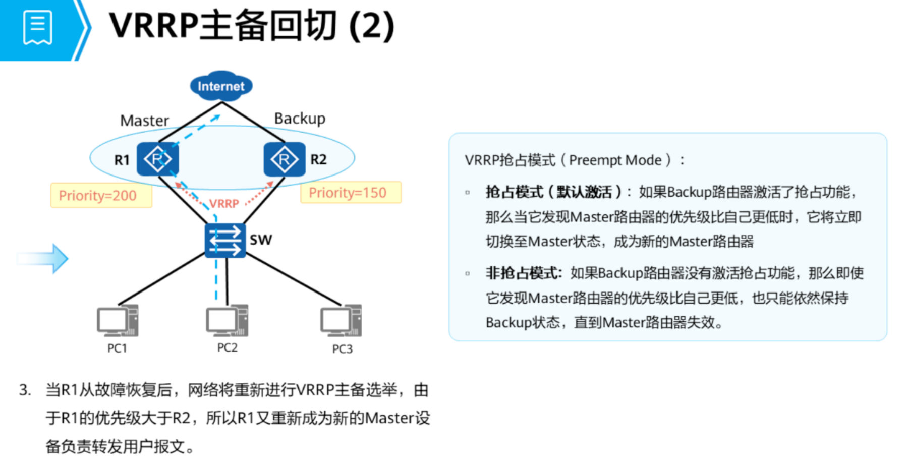 VRRP-2026-0801-12:57:04-12
