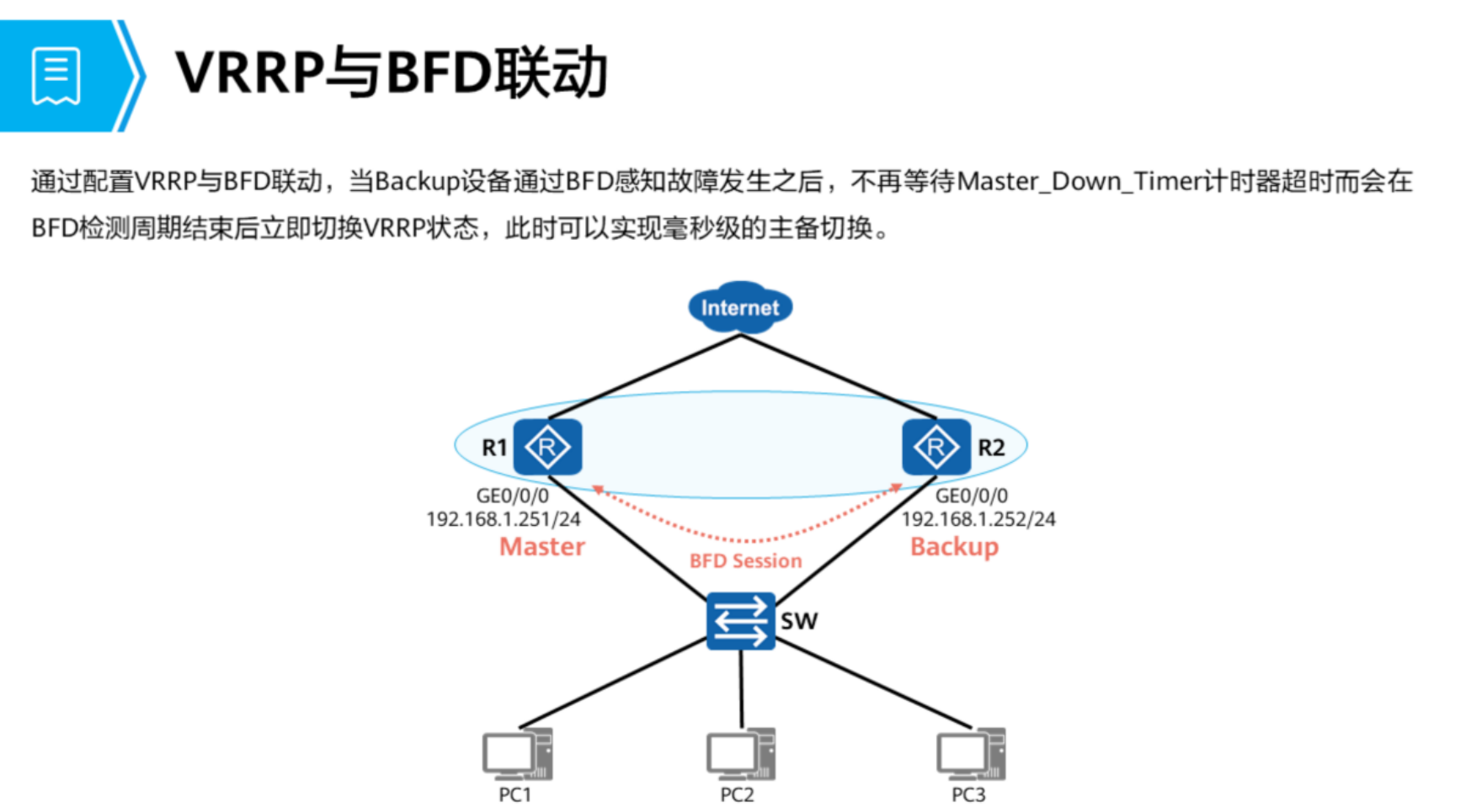 VRRP-2026-0801-12:57:05-15