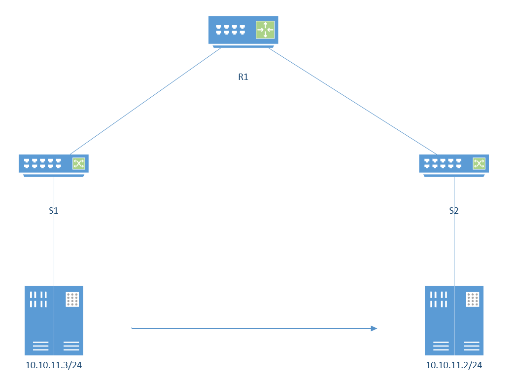 VXLAN简介-2026-0801-12:57:02-2