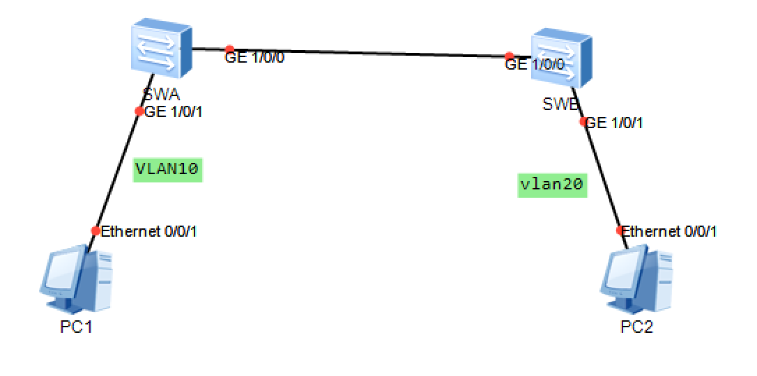 VXLAN简介-2026-0801-12:57:09-20
